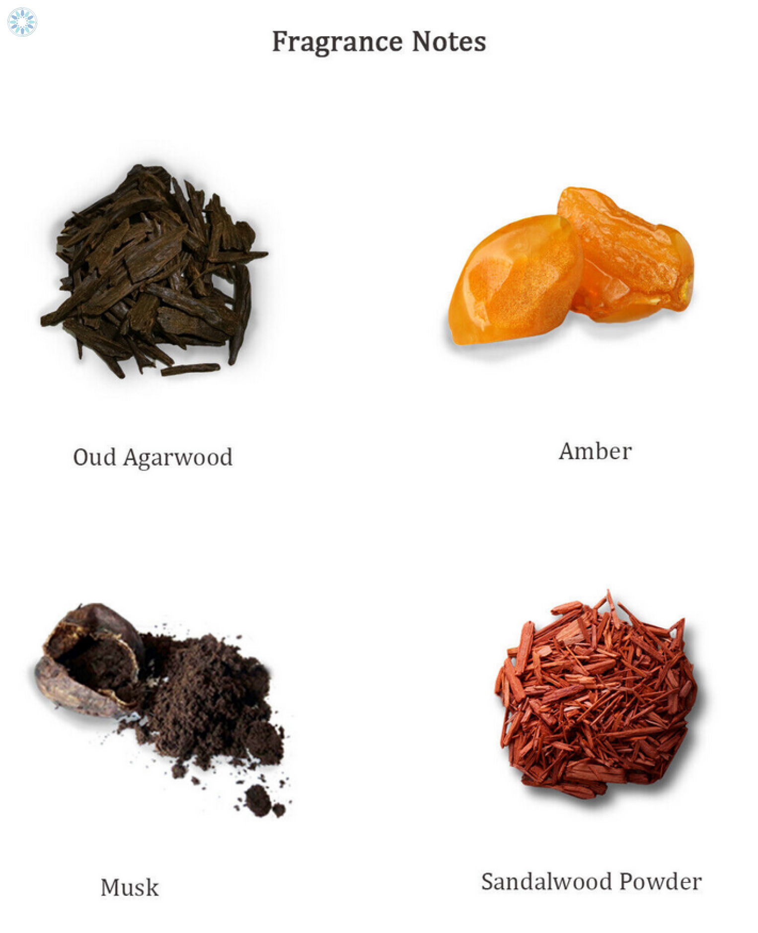 Perfumes › Bakhoor › Bakhoor Oud Hindi Box (12 Inside the Box)